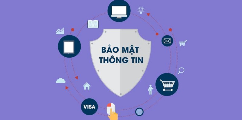 Vai trò chính sách bảo mật